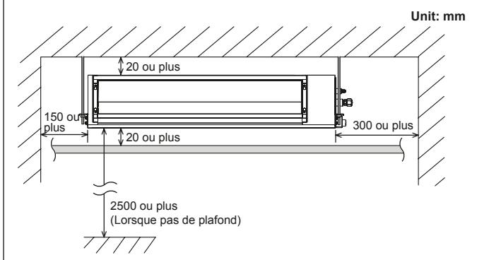 ATLANTIC ABYG 36 LRTE.UI UNITE INTERIEURE 9400 W POUR ABYG 36 LRT - CHOIX DE L'EMPLACEMENT - 1