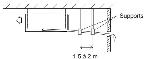 ATLANTIC ABYG 36 LRTE.UI UNITE INTERIEURE 9400 W POUR ABYG 36 LRT - Installation sans pompe de releavage (évacuation naturelle). - 4