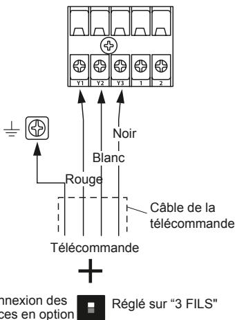 ATLANTIC ABYG 36 LRTE.UI UNITE INTERIEURE 9400 W POUR ABYG 36 LRT - ATTENTION - 6