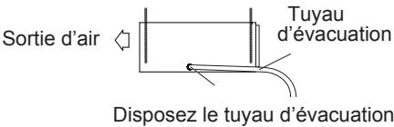 ATLANTIC AOYA 90 LALT.UE UNITE EXTERIEURE GAINABLE INVERTER 25 K-WATTS - Installation sans pompe de releavage (évacuation naturelle). - 2