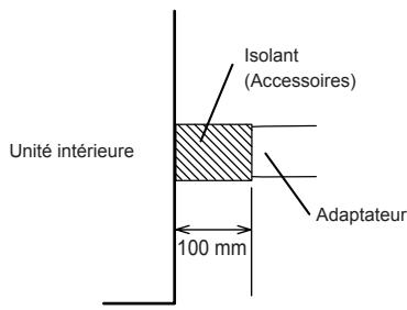 ATLANTIC AOYA 90 LALT.UE UNITE EXTERIEURE GAINABLE INVERTER 25 K-WATTS - ATTENTION - 3