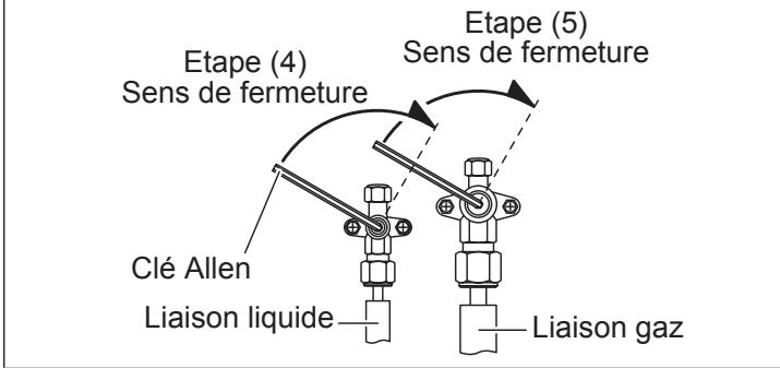 ATLANTIC AOYA 90 LALT.UE UNITE EXTERIEURE GAINABLE INVERTER 25 K-WATTS - ATTENTION - 2