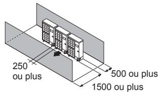 ATLANTIC AOYA 90 LALT.UE UNITE EXTERIEURE GAINABLE INVERTER 25 K-WATTS - Dessus de l'unité extérieure non couvert - 3