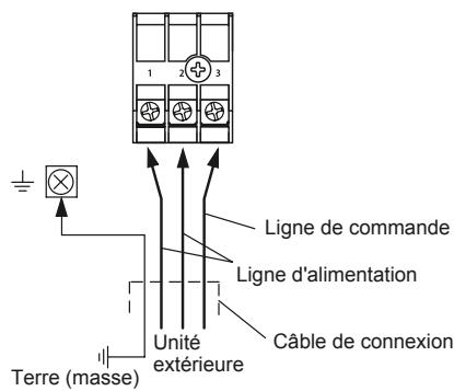 ATLANTIC AOYA 90 LALT.UE UNITE EXTERIEURE GAINABLE INVERTER 25 K-WATTS - ATTENTION - 2