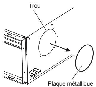 ATLANTIC AOYA 90 LALT.UE UNITE EXTERIEURE GAINABLE INVERTER 25 K-WATTS - Préparation de l'unité pour l'utilisation de l'entrée d'air neuf - 1