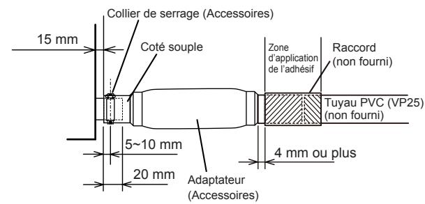 ATLANTIC AOYA 90 LALT.UE UNITE EXTERIEURE GAINABLE INVERTER 25 K-WATTS - ATTENTION - 2