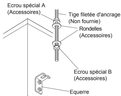 ATLANTIC AOYA 90 LALT.UE UNITE EXTERIEURE GAINABLE INVERTER 25 K-WATTS - AVERAGEMENT - 2