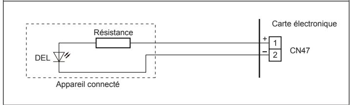 ATLANTIC AOYA 90 LALT.UE UNITE EXTERIEURE GAINABLE INVERTER 25 K-WATTS - Sortie interne - 2