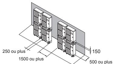 ATLANTIC AOYA 90 LALT.UE UNITE EXTERIEURE GAINABLE INVERTER 25 K-WATTS - Plusieurs unités extérieures en parallèle - 3
