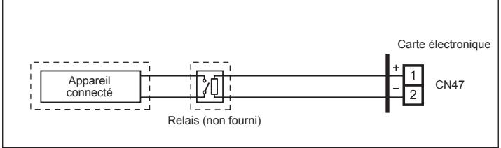 ATLANTIC AOYA 90 LALT.UE UNITE EXTERIEURE GAINABLE INVERTER 25 K-WATTS - Sortie interne - 1