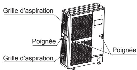 ATLANTIC AOYA 90 LALT.UE UNITE EXTERIEURE GAINABLE INVERTER 25 K-WATTS - ATTENTION - 1