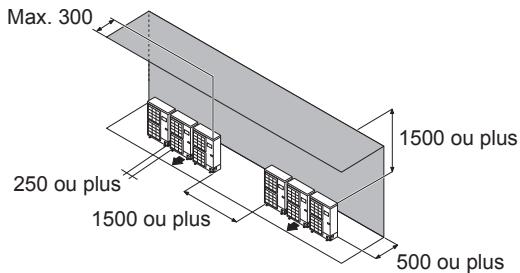 ATLANTIC AOYA 90 LALT.UE UNITE EXTERIEURE GAINABLE INVERTER 25 K-WATTS - Dessus de l'unité extérieure couvert - 1