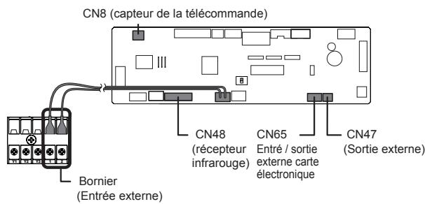 ATLANTIC AOYA 90 LALT.UE UNITE EXTERIEURE GAINABLE INVERTER 25 K-WATTS - ACCESSORIES EN OPTION - 1