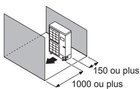 ATLANTIC AOYA 90 LALT.UE UNITE EXTERIEURE GAINABLE INVERTER 25 K-WATTS - Dessus de l'unité extérieure non couvert - 4