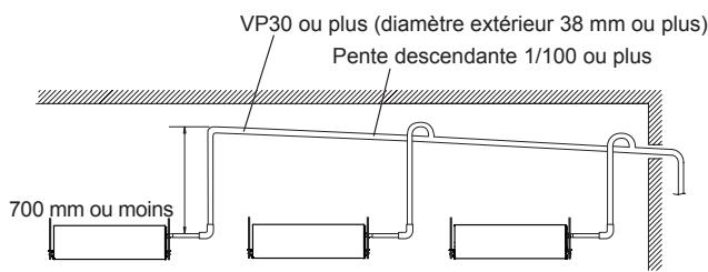 ATLANTIC AOYG 45 LATT.UE UNITE MAXI MULTI 12500W - Installation d'unités groupées - 1