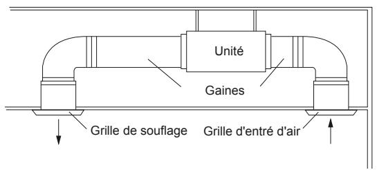ATLANTIC AOYG 45 LATT.UE UNITE MAXI MULTI 12500W - ATTENTION - 1