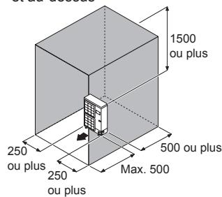 ATLANTIC AOYG 45 LATT.UE UNITE MAXI MULTI 12500W - Dessus de l'unité extérieure couvert - 2