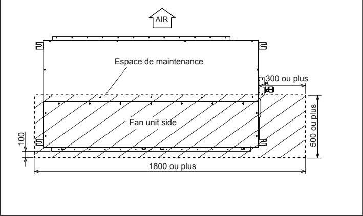 ATLANTIC AOYG 45 LATT.UE UNITE MAXI MULTI 12500W - CHOIX DE L'EMPLACEMENT - 3