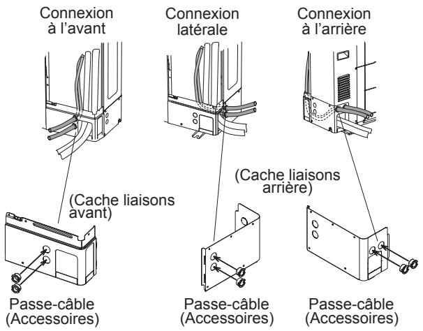 ATLANTIC AOYG 30 LETL.UE UNITE INVERTER 8500W - Installation des passée-câbles - 1