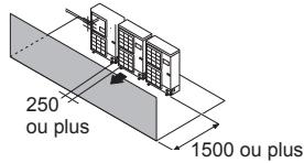 ATLANTIC AOYG 30 LETL.UE UNITE INVERTER 8500W - Dessus de l'unité extérieure non couvert - 2