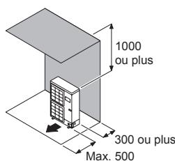 ATLANTIC AOYG 30 LETL.UE UNITE INVERTER 8500W - Dessus de l'unité extérieure couvert - 1