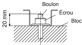 ATLANTIC AOYG 30 LETL.UE UNITE INVERTER 8500W - Préparation de l'installation - 2