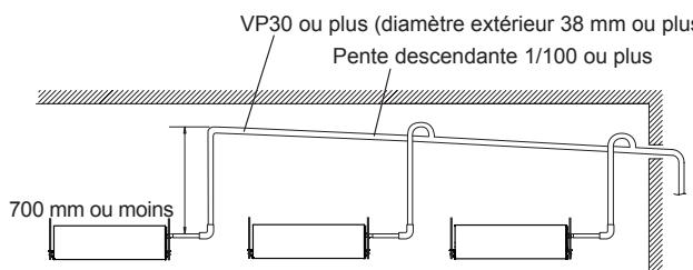 ATLANTIC AOYG 30 LETL.UE UNITE INVERTER 8500W - Installation d'unités groupées - 1