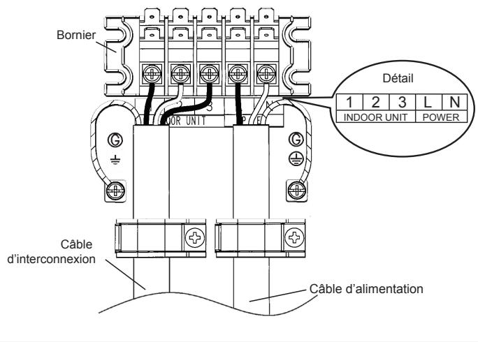 ATLANTIC AOYG 30 LETL.UE UNITE INVERTER 8500W - Procedure d'installation - 2