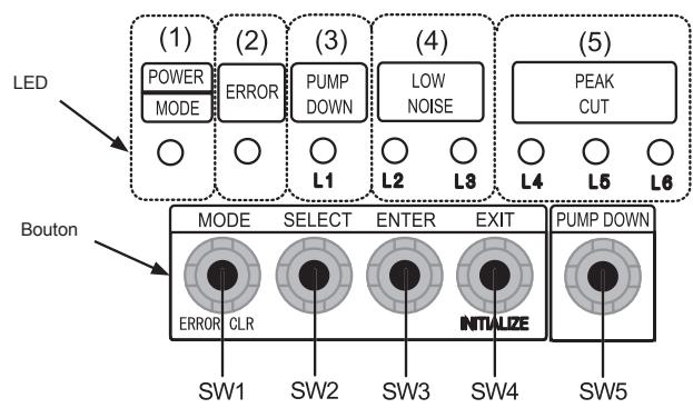 ATLANTIC AOYG 30 LETL.UE UNITE INVERTER 8500W - ATTENTION - 1