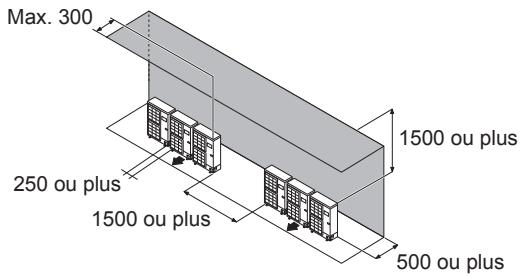 ATLANTIC AOYG 45 LETL.UE UNITE INVERTER 12500W - Dessus de l'unité extérieure couvert - 1