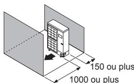 ATLANTIC AOYG 45 LETL.UE UNITE INVERTER 12500W - Dessus de l'unité extérieure non couvert - 4