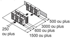 ATLANTIC AOYG 45 LETL.UE UNITE INVERTER 12500W - Plusieurs unités extérieures en parallèle - 2