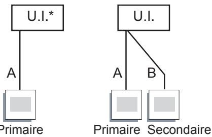 ATLANTIC AOYG 45 LETL.UE UNITE INVERTER 12500W - ATTENTION - 1