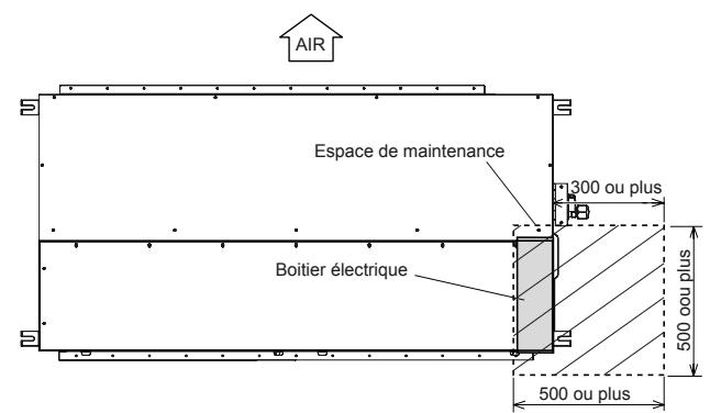 ATLANTIC AOYA 72 LALT.UE UNITE GAINABLE INVENTER 20300W - CHOIX DE L'EMPLACEMENT - 2