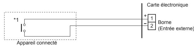 ATLANTIC AOYA 72 LALT.UE UNITE GAINABLE INVENTER 20300W - Contact sans tension - 1