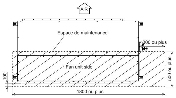 ATLANTIC AOYA 72 LALT.UE UNITE GAINABLE INVENTER 20300W - CHOIX DE L'EMPLACEMENT - 3