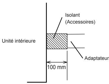 ATLANTIC AOYA 72 LALT.UE UNITE GAINABLE INVENTER 20300W - ATTENTION - 3