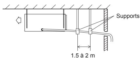 ATLANTIC AOYA 72 LALT.UE UNITE GAINABLE INVENTER 20300W - Installation sans pompe de releavage (evacuation naturelle). - 4