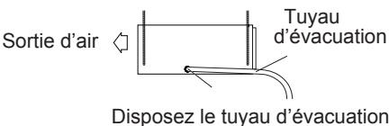 ATLANTIC AOYA 72 LALT.UE UNITE GAINABLE INVENTER 20300W - Installation sans pompe de releavage (evacuation naturelle). - 2