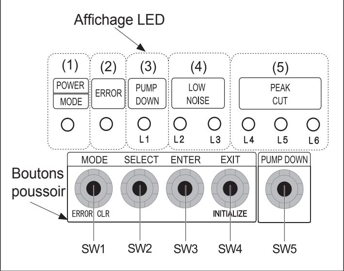 ATLANTIC AOYA 72 LALT.UE UNITE GAINABLE INVENTER 20300W - ATTENTION - 2