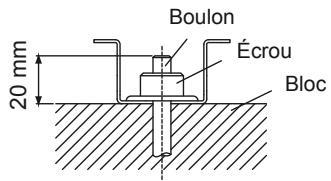 ATLANTIC AOYA 72 LALT.UE UNITE GAINABLE INVENTER 20300W - Préparation de l'installation - 2