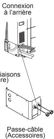 ATLANTIC AOYA 72 LALT.UE UNITE GAINABLE INVENTER 20300W - Installation des passée-câbles - 3