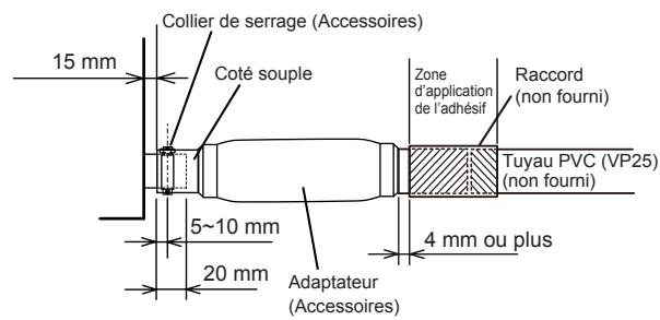 ATLANTIC AOYA 72 LALT.UE UNITE GAINABLE INVENTER 20300W - ATTENTION - 2