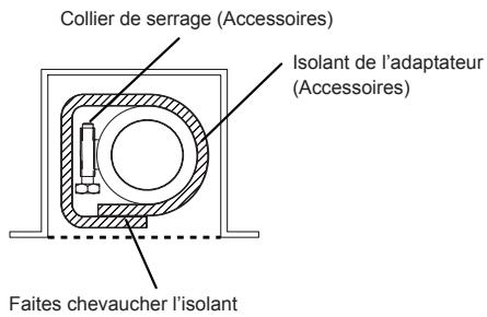 ATLANTIC AOYA 72 LALT.UE UNITE GAINABLE INVENTER 20300W - ATTENTION - 4