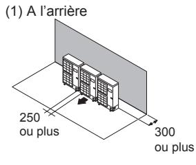 ATLANTIC AOYG 54 LETL.UE UNITE INVERTER 13400W - Dessus de l'unité extérieure non couvert - 1