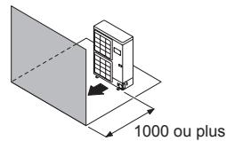 ATLANTIC AOYG 54 LETL.UE UNITE INVERTER 13400W - Dessus de l'unité extérieure non couvert - 2