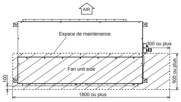 ATLANTIC AOYG 54 LETL.UE UNITE INVERTER 13400W - CHOIX DE L'EMPLACEMENT - 3
