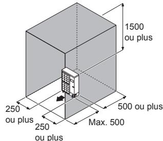 ATLANTIC AOYG 54 LETL.UE UNITE INVERTER 13400W - Dessus de l'unité extérieure couvert - 2
