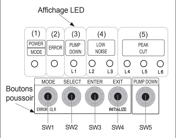 ATLANTIC AOYG 54 LETL.UE UNITE INVERTER 13400W - ATTENTION - 2