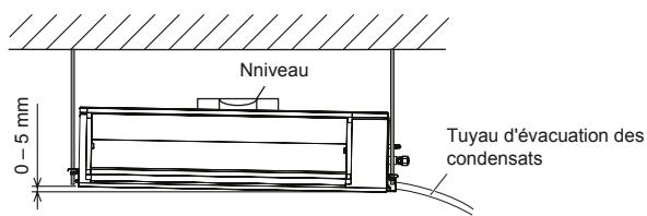 ATLANTIC AOYG 54 LETL.UE UNITE INVERTER 13400W - Mise à niveau - 2